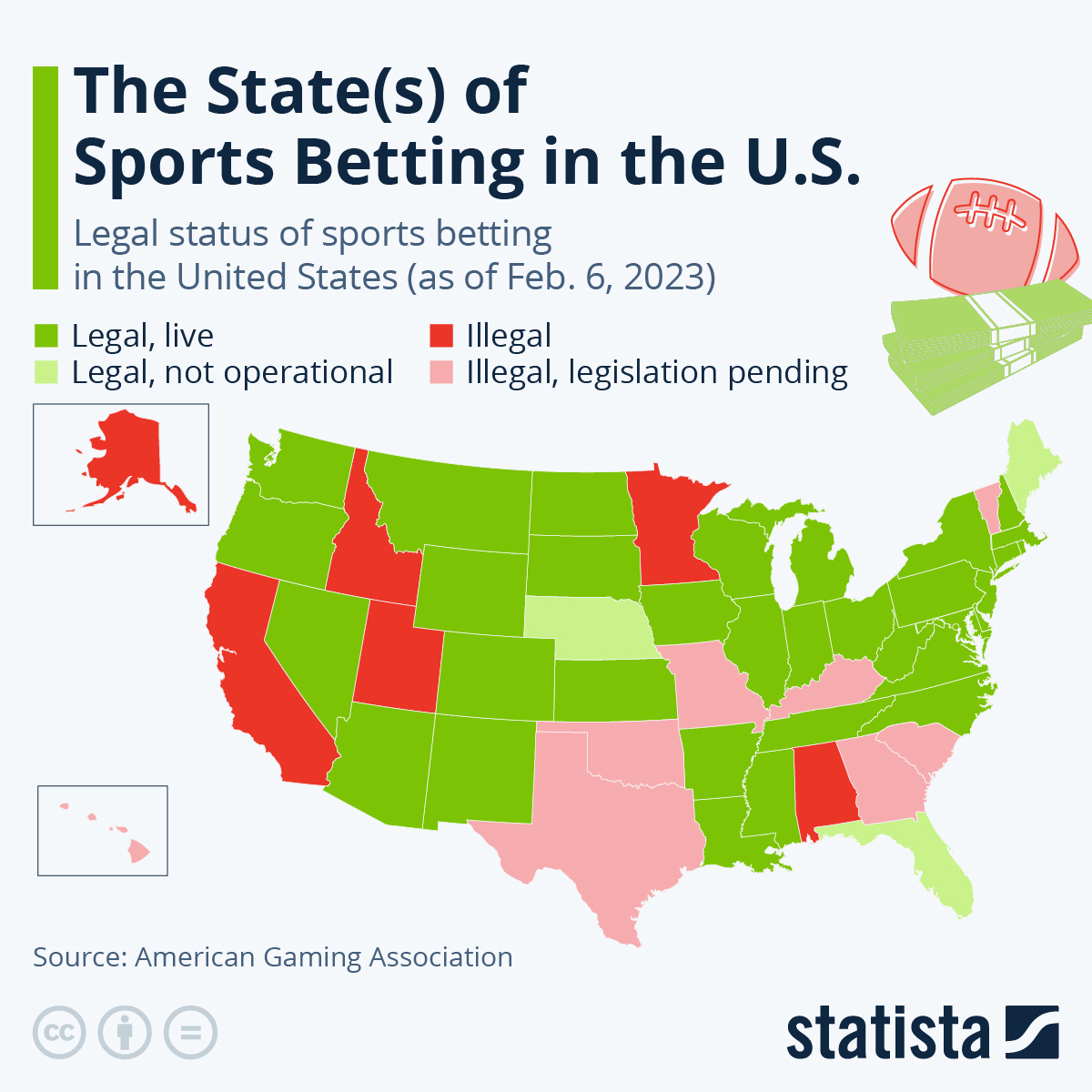 Wisconsin’s Mobile Betting Muddle: Why You’re Still Driving to the Casino Parking Lot